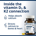 variant:60 Softgels