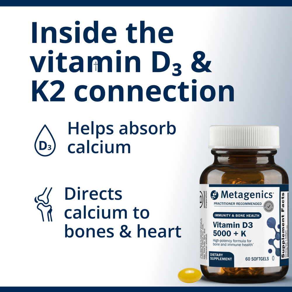 variant:60 Softgels