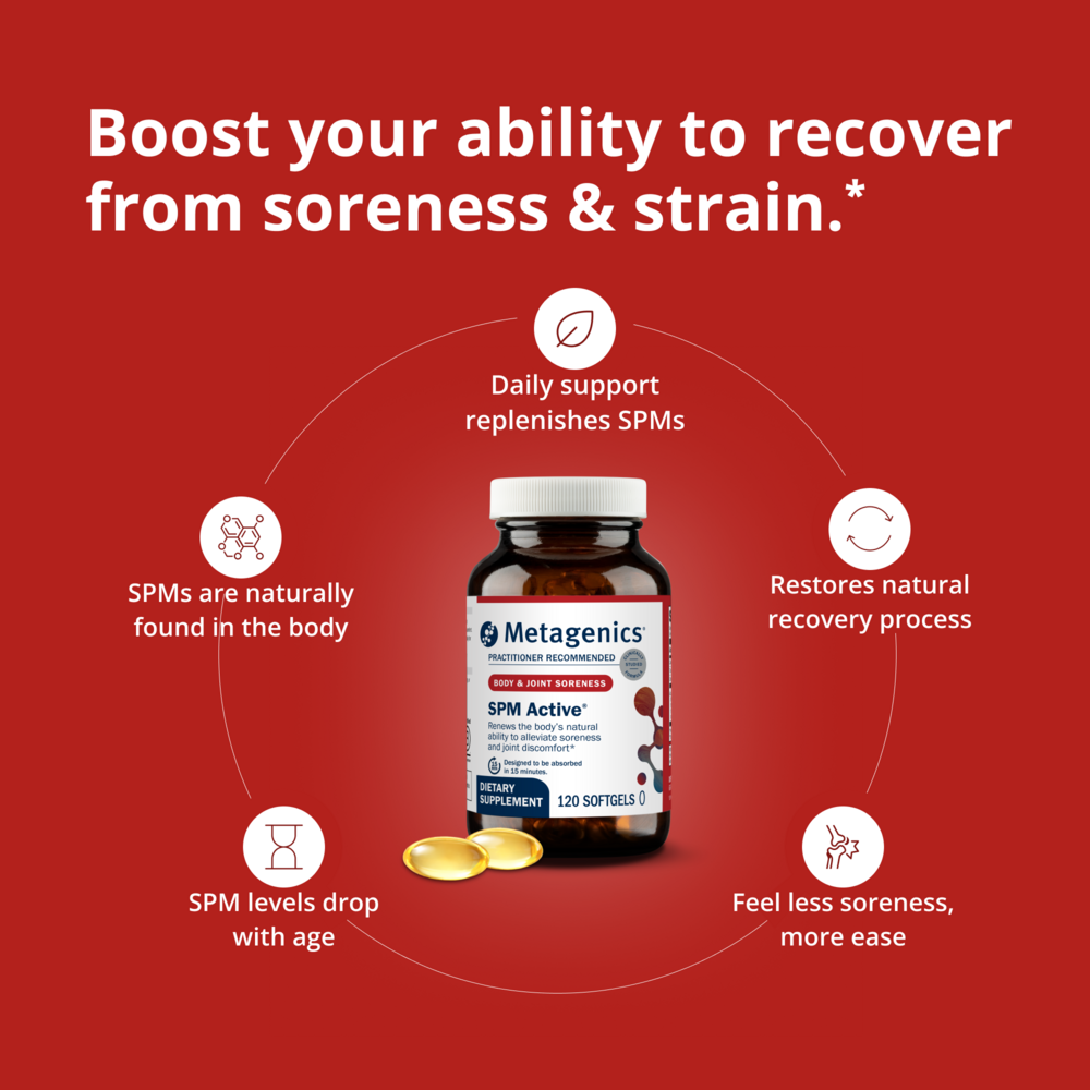 variant:60 Softgels