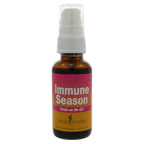 variant:30 Milliliters