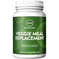variant:1361 Grams