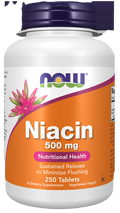 variant:250 tablets