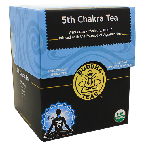 variant:18 Count
