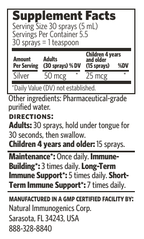 variant:29 Milliliters