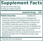 variant:60 Grams