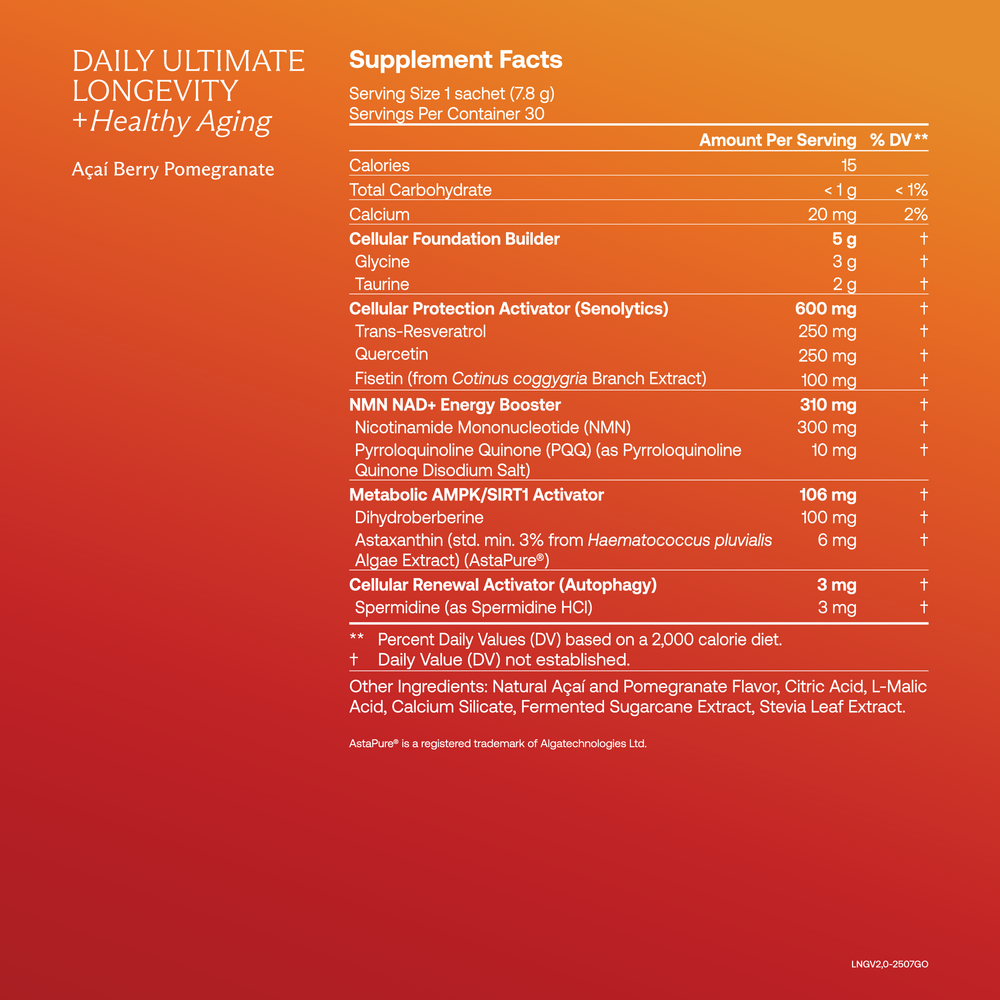 variant:30 Day Refill