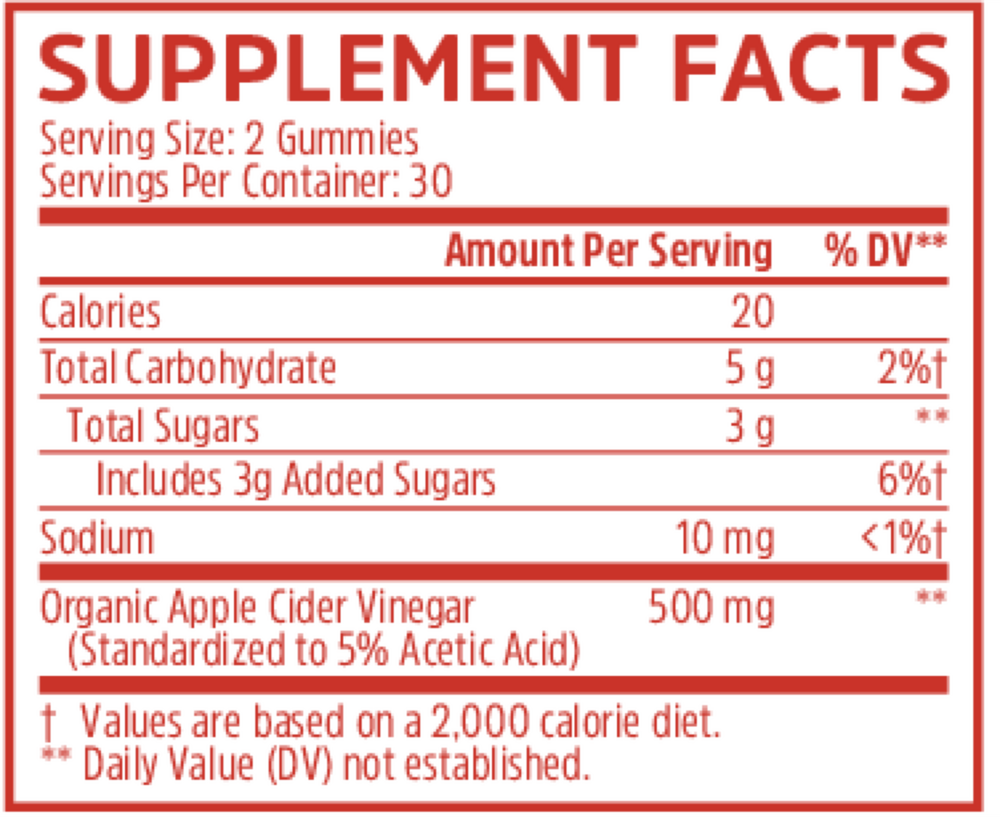 variant:60 gummies