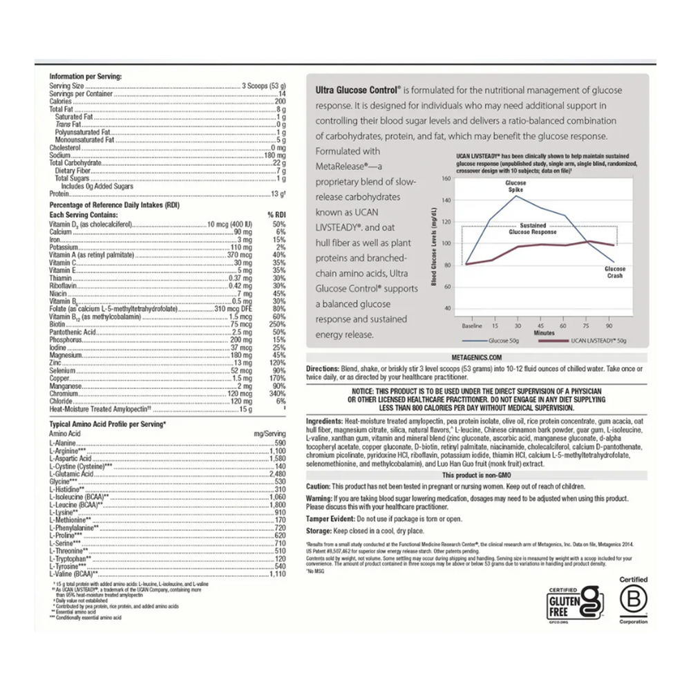 variant:742 Grams