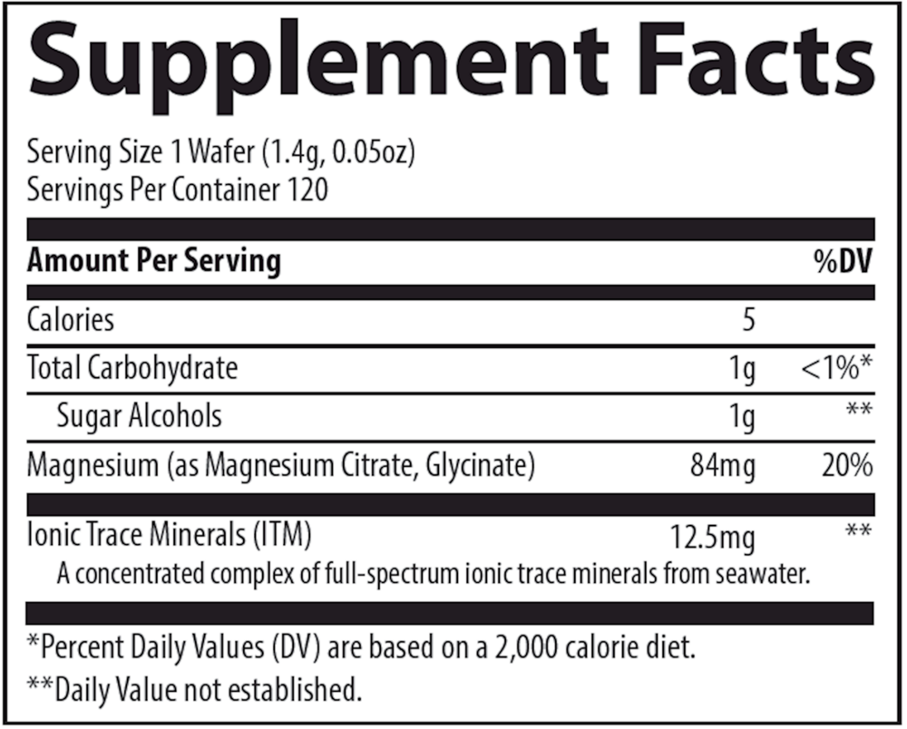 variant:120 wafers