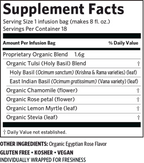 variant:18 Count