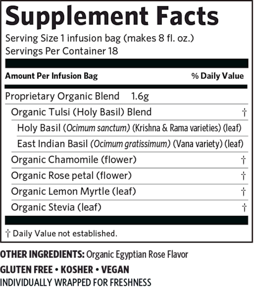 variant:18 Count