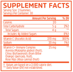 variant:60 gummies