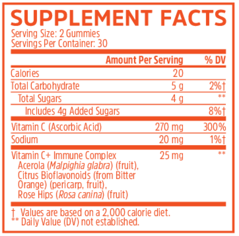 variant:60 gummies