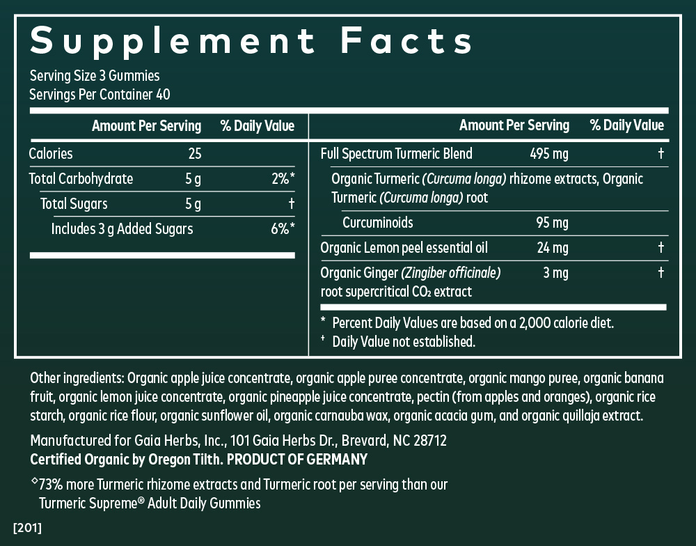 variant:120 gummies 