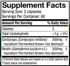 variant:120 capsules