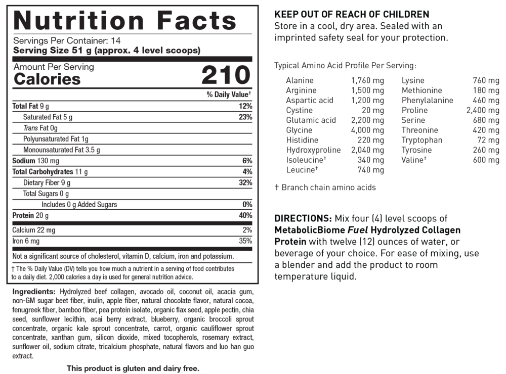 variant:714 Grams