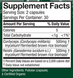 variant:60 capsules