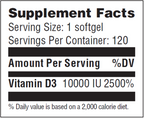 variant:120 Softgels