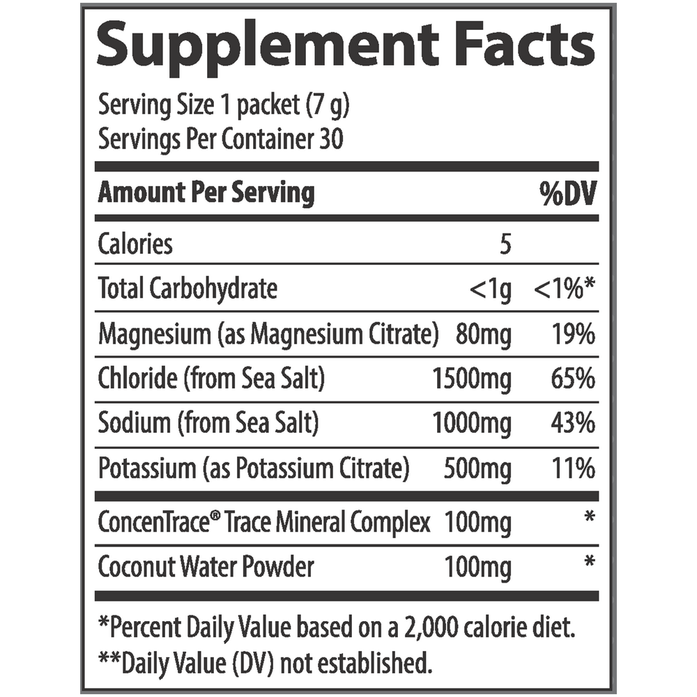 variant:30 packets
