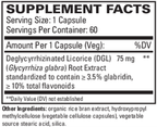 variant:60 capsules