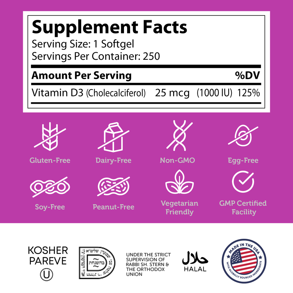 variant:250 Softgels