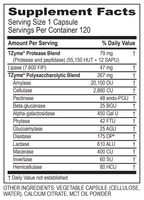 variant:120 capsules