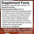 variant:60 Milliliters