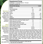 variant:345 Grams