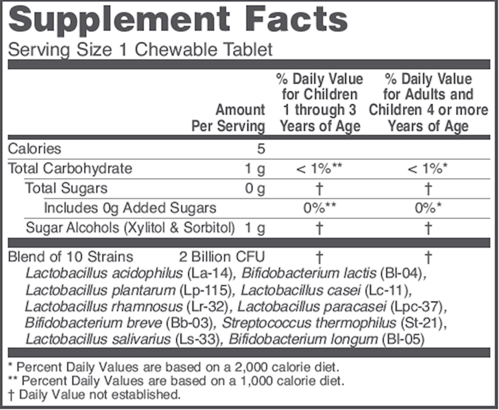 variant:90 Chewables