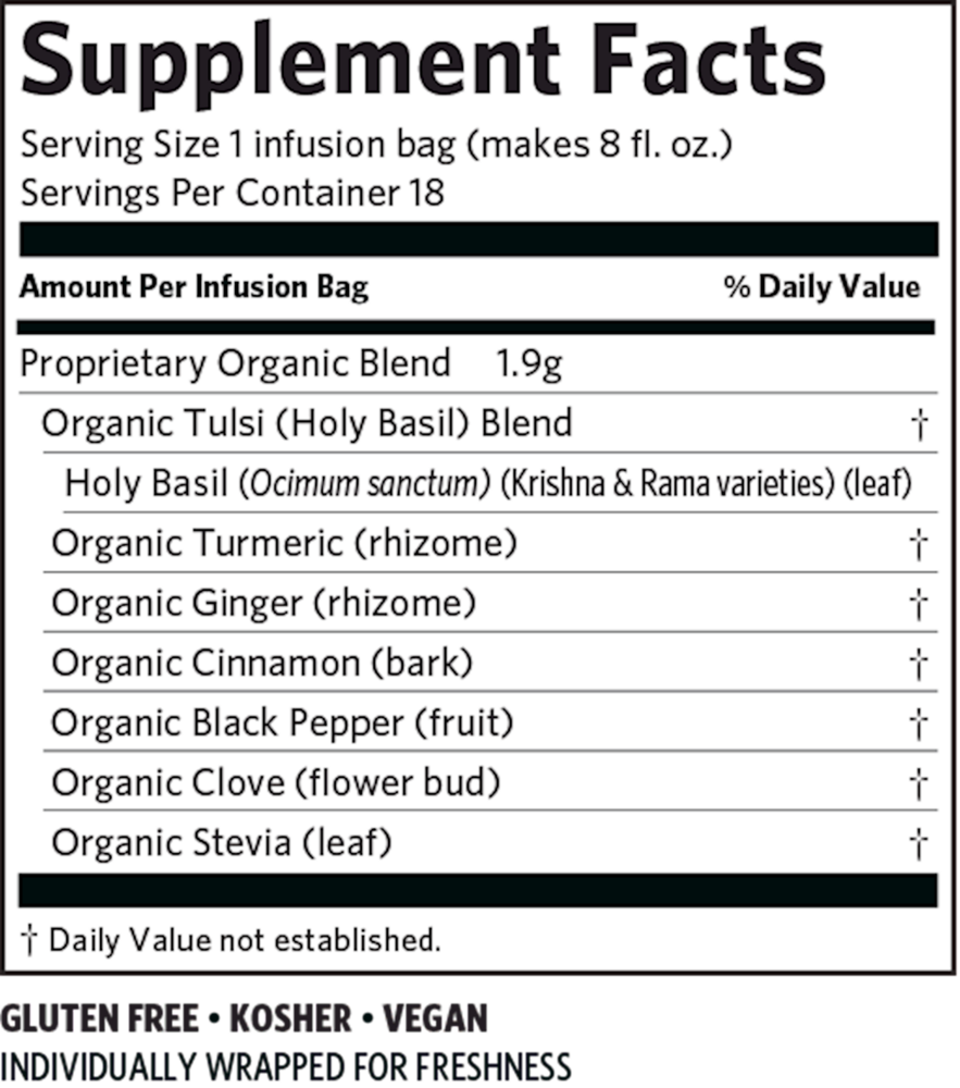 variant:18 Count