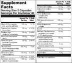 variant:60 capsules