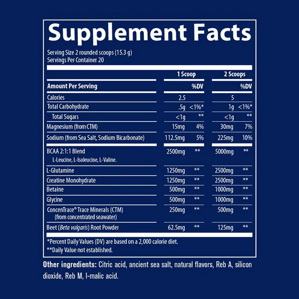variant:460 Grams