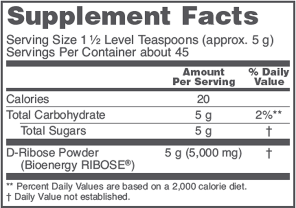 variant:227 Grams