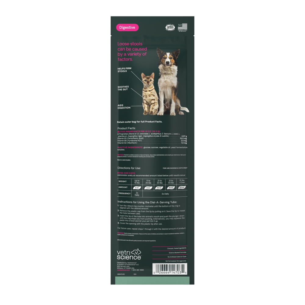 variant:1 Count
