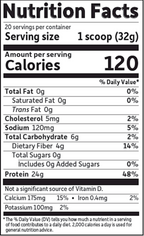 variant:652 Grams