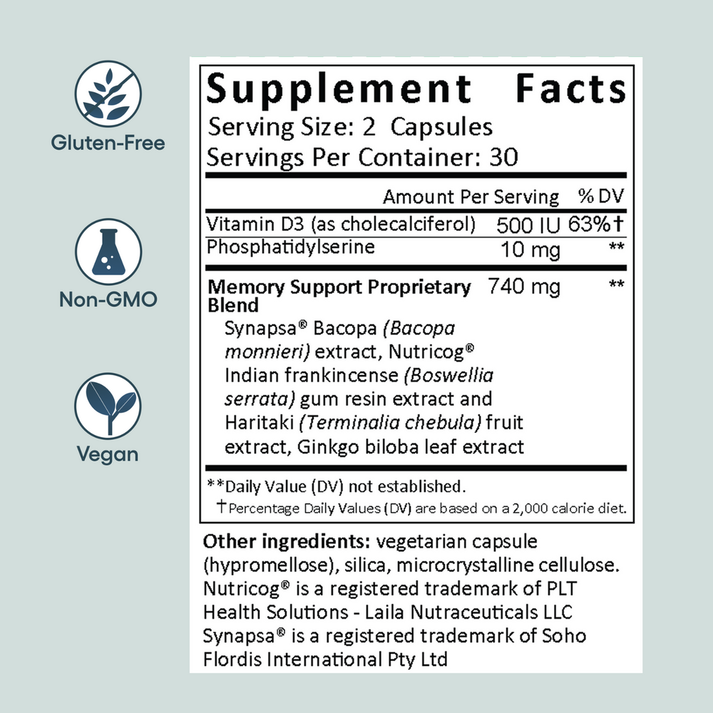 variant:60 capsules