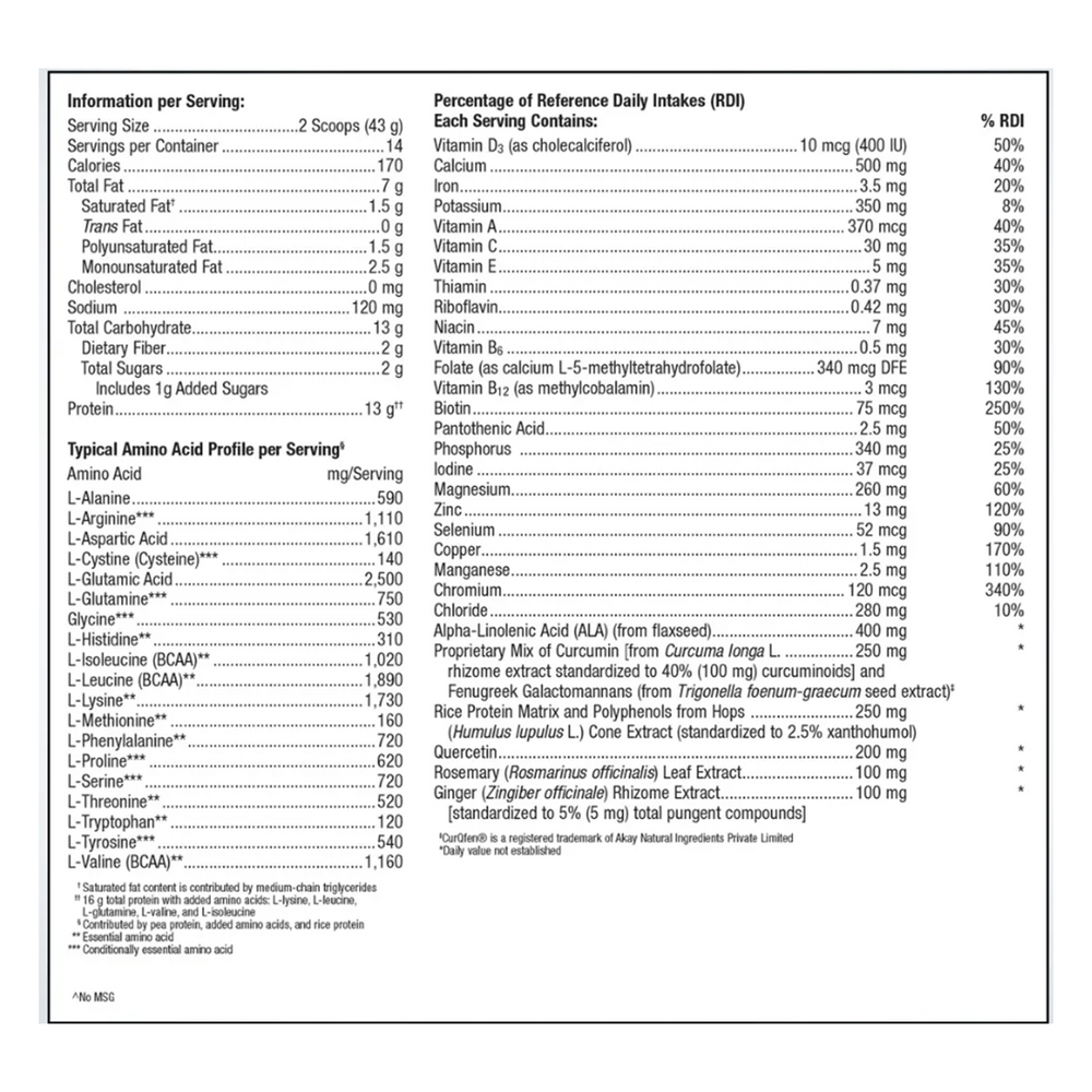 variant:602 Grams