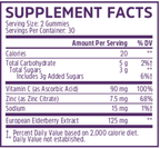 variant:60 gummies