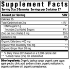 variant:54 Gummies