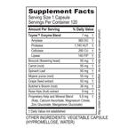 variant:120 capsules
