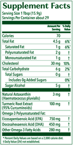 variant:454 Grams