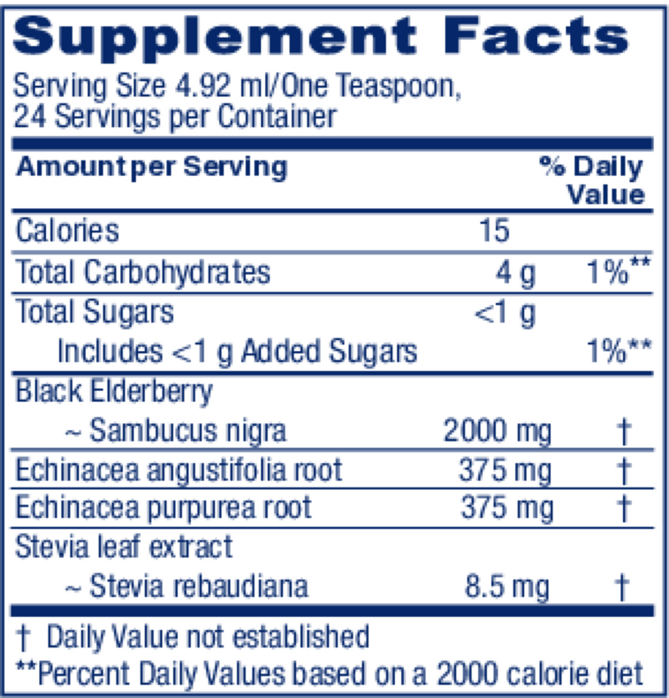 variant:118 Milliliters