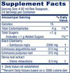 variant:118 Milliliters