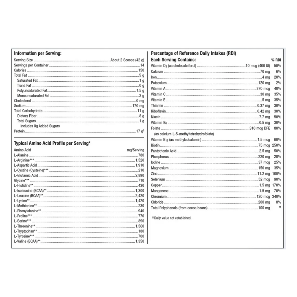 variant:588 Grams