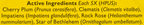 variant:35 Lozenges