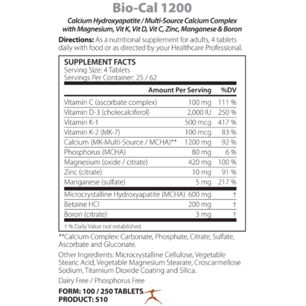 variant:250 tablets