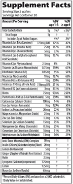 variant:60 wafers