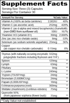 variant:90 capsules