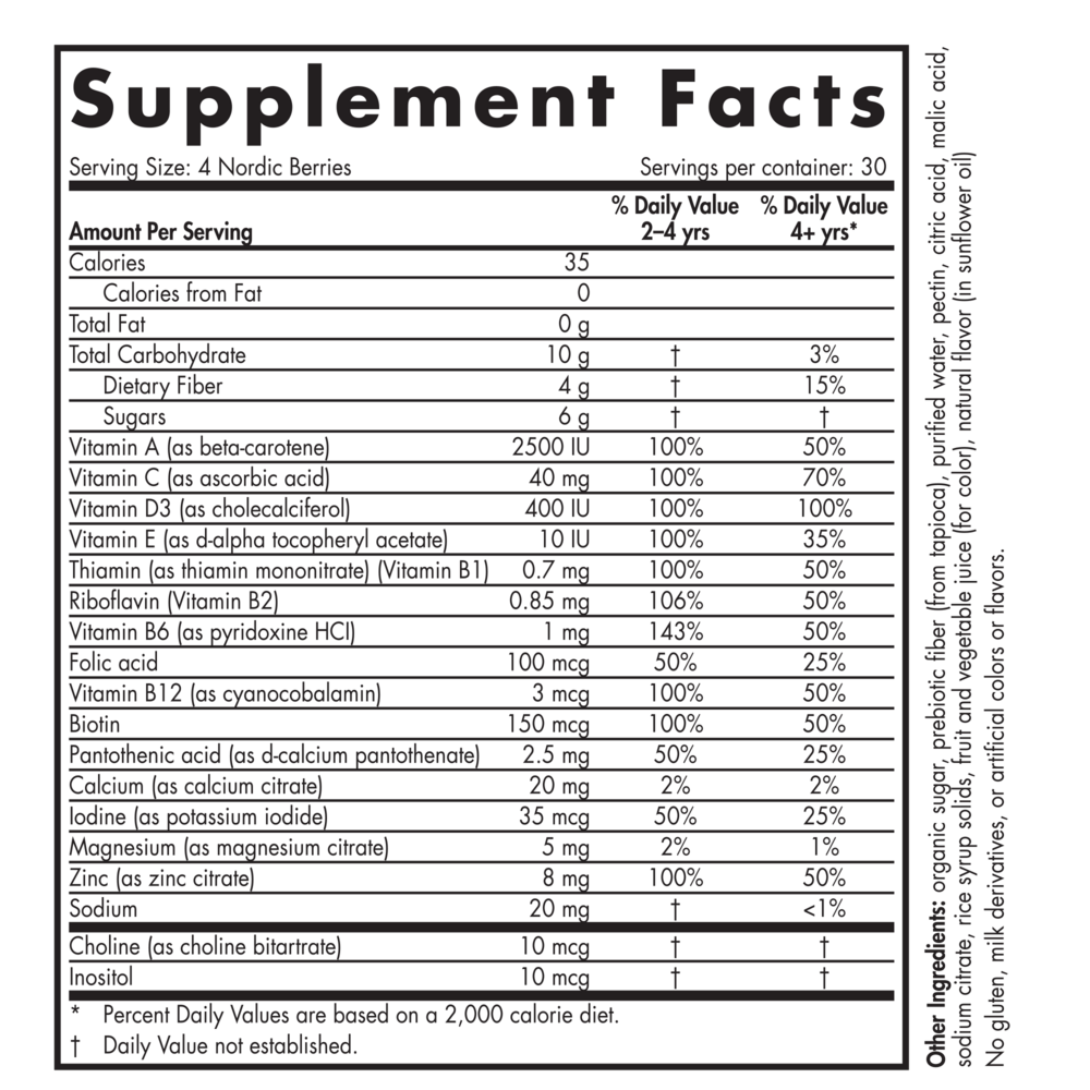 variant:120 gummies 