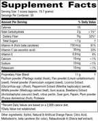 variant:593 Grams
